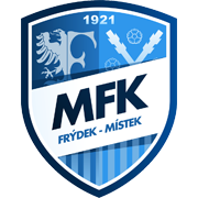 Frydek-MistekU19